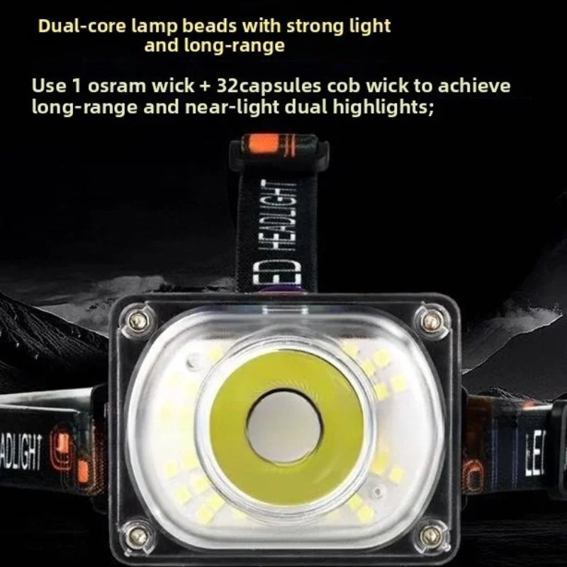 SHINEKNOT COB LED Rechargeable Headlamp | 4-Mode Work Light