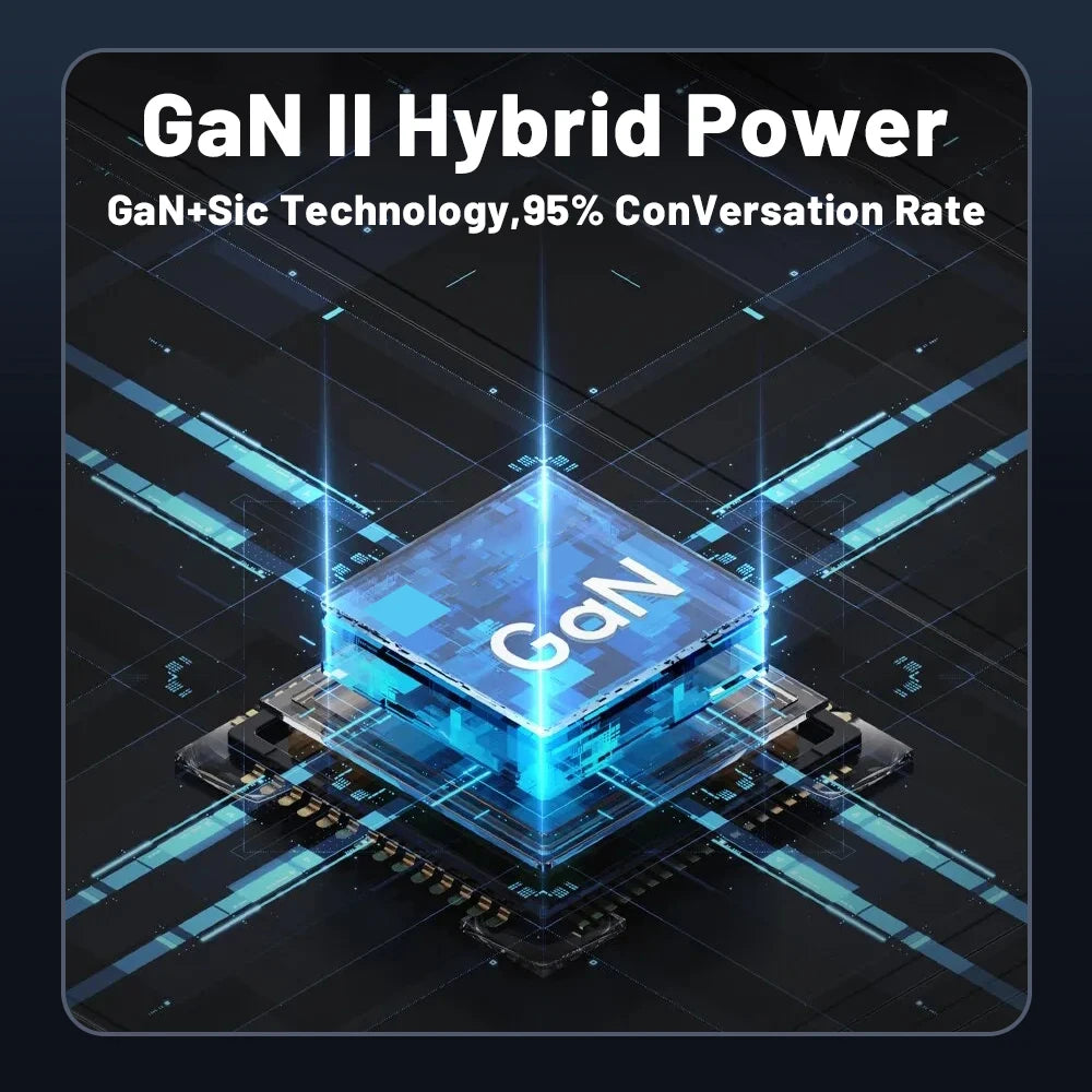 GaN 65W Fast Charger 2-Port PD QC3.0 USB Type C Wall Charger EU Plug Adapter for Laptop iPhone 15 Samsung Xiaomi Peaceful Pleasures Health and Wellness