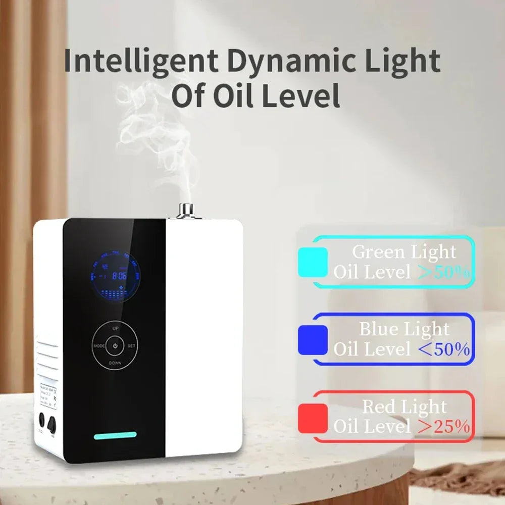 NAMSTE WiFi Scent Diffuser – 1,200 Sq Ft HVAC Smart Home Peaceful Pleasures Health and Wellness