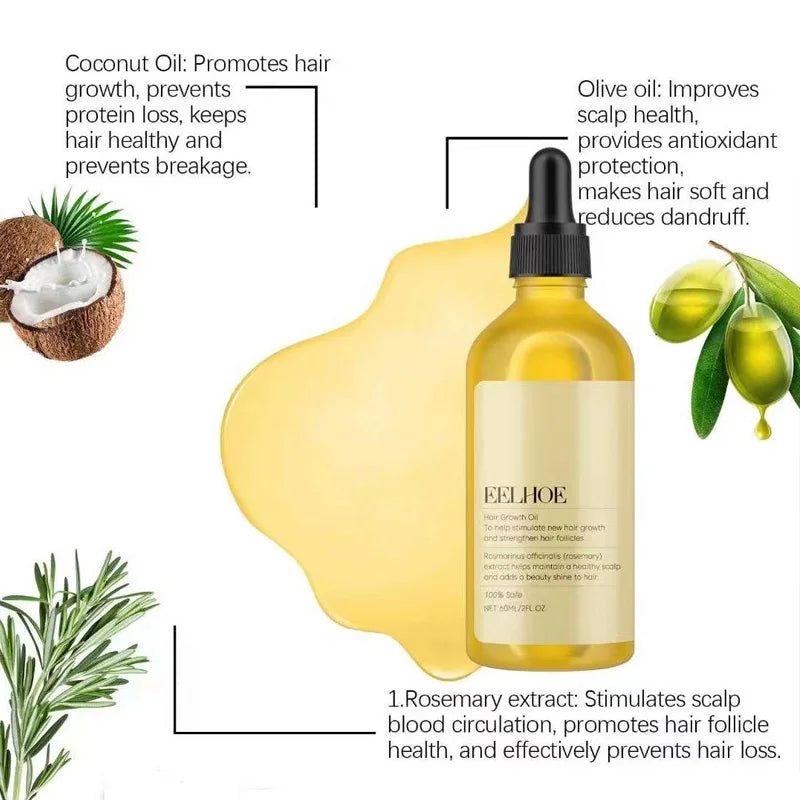 Rosemary & Lavender Hair Growth Essential Oil – 60ml Peaceful Pleasures Health and Wellness