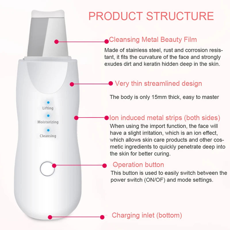 Portable Professional Face Skin Cleanser with Ultrasonic Technology for Deep Cleansing Exfoliating Remove Dead Skin Peaceful Pleasures Health and Wellness