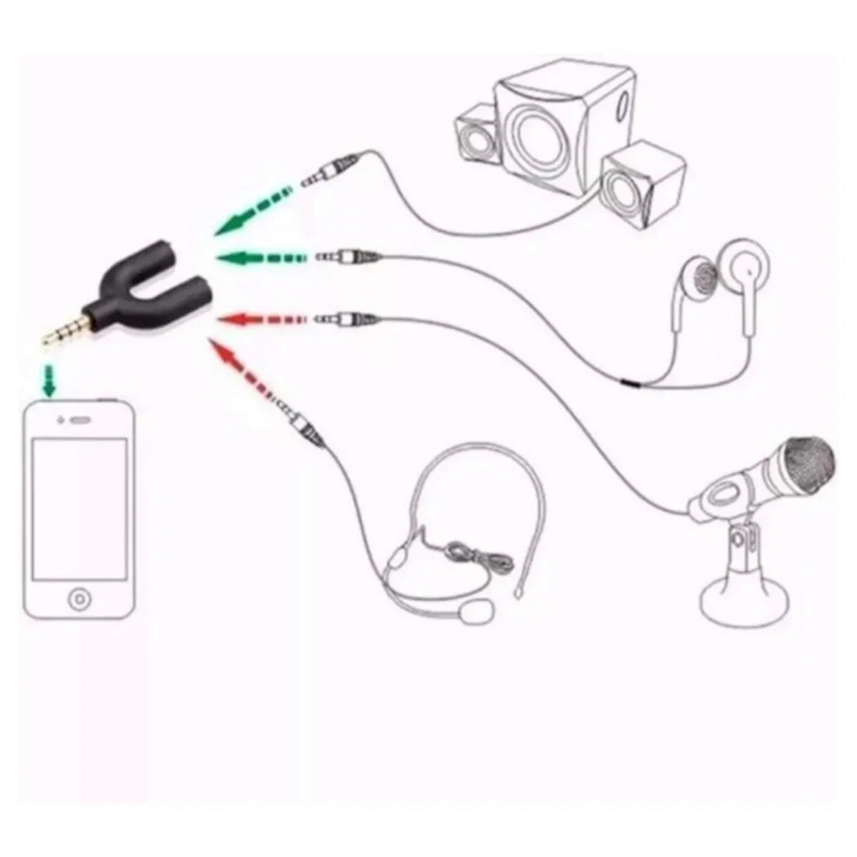 3.5mm Headphone & Mic Splitter Adapter | 1 to 2 Audio Jack