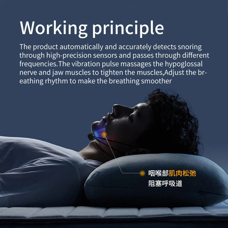 1 piece Intelligent Monitoring Anti-Snoring Chin Strap Adjustable Anti-Snoring Belt Prevents Snoring Peaceful Pleasures Health and Wellness