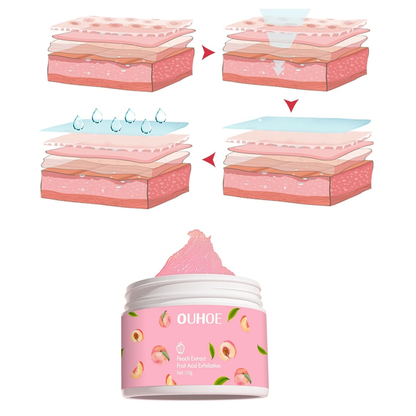 OUHOE Exfoliating Peeling Gel – Face & Body Scrub 50g