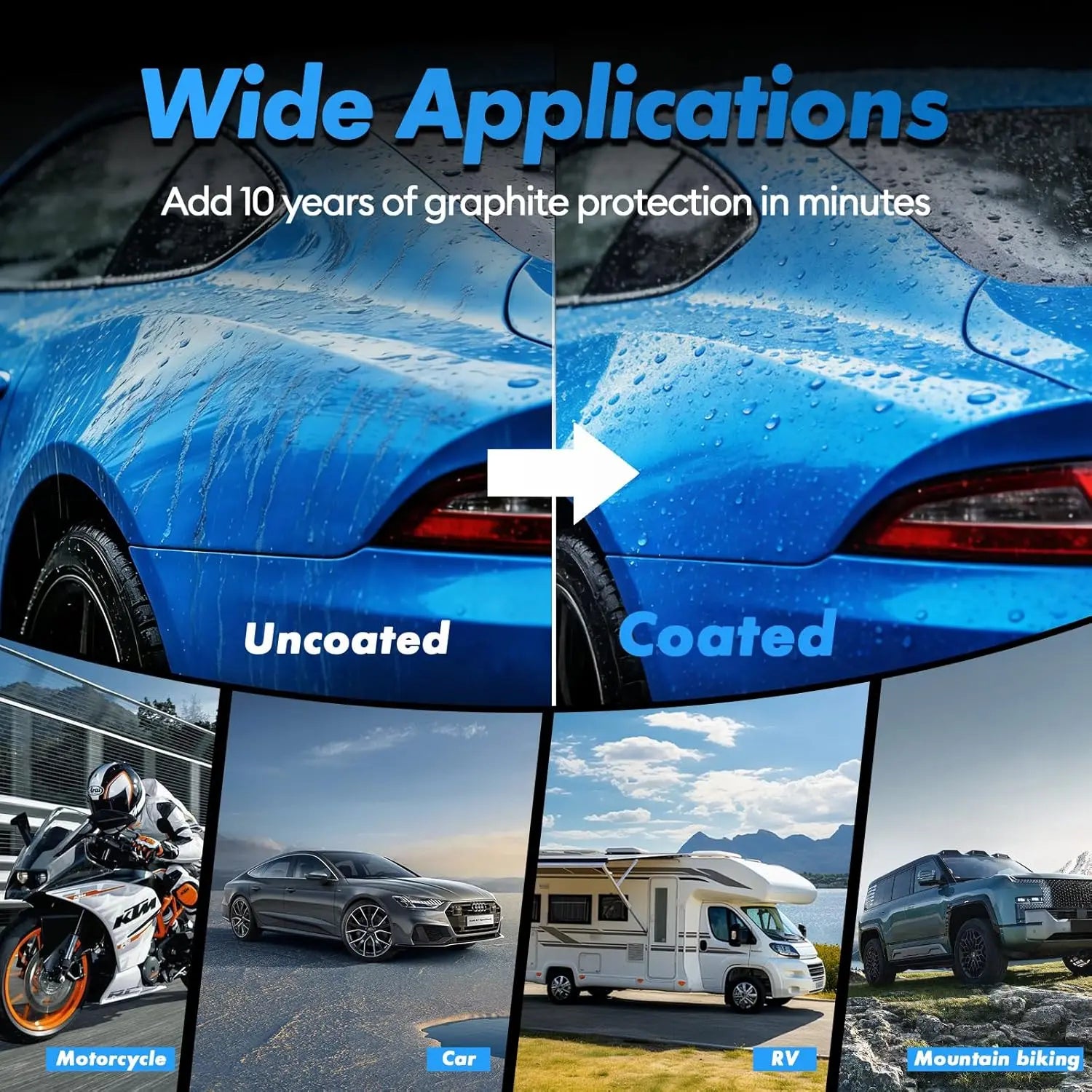 Cars Ceramic Coating 20H Graphene Ceramic Auto Detailing High Gloss Anti Scratch Nano Coat 10 Years Hydrophbic Protection Peaceful Pleasures Health and Wellness