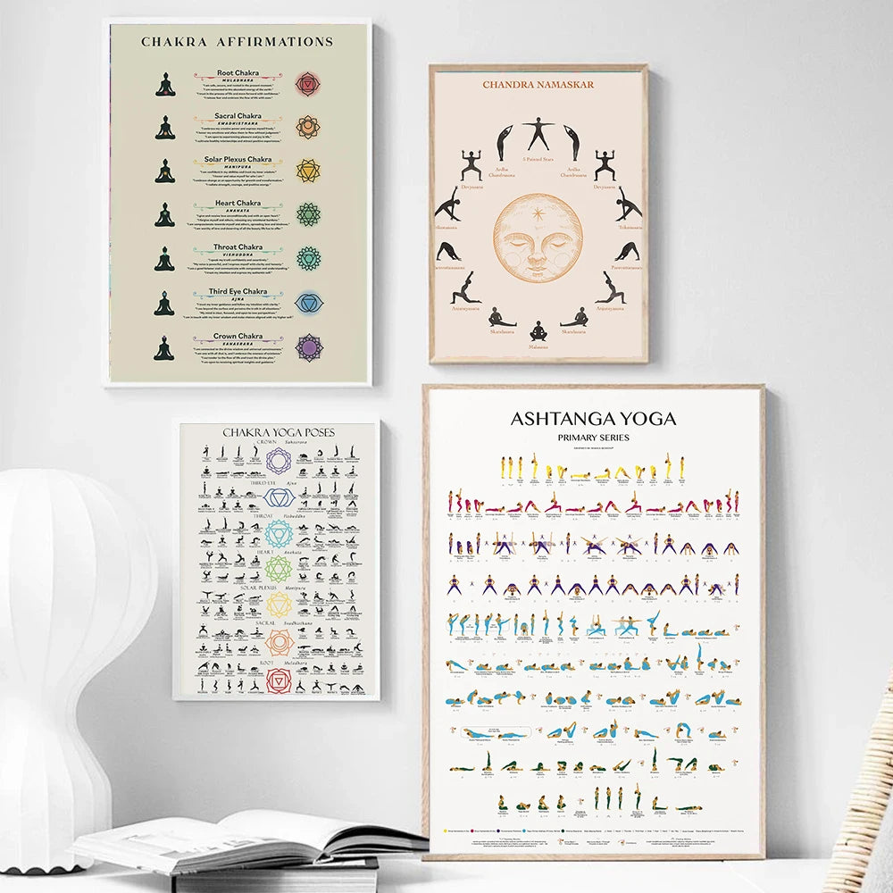 Minimalism Yoga Secrets Teaching Illustration And Chakra Meditation Art Poster Canvas Printing Yoga Studio Wall Decor Painting Peaceful Pleasures Health and Wellness