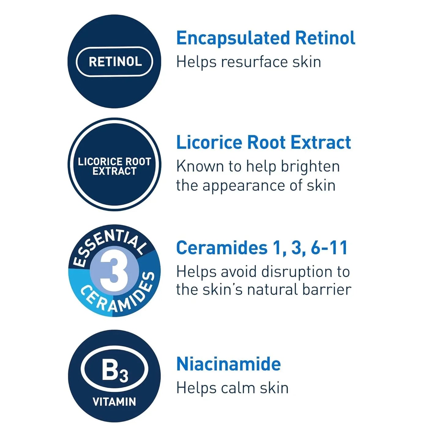 CeraVe Retinol Serum – Niacinamide, Ceramides & Licorice Root
