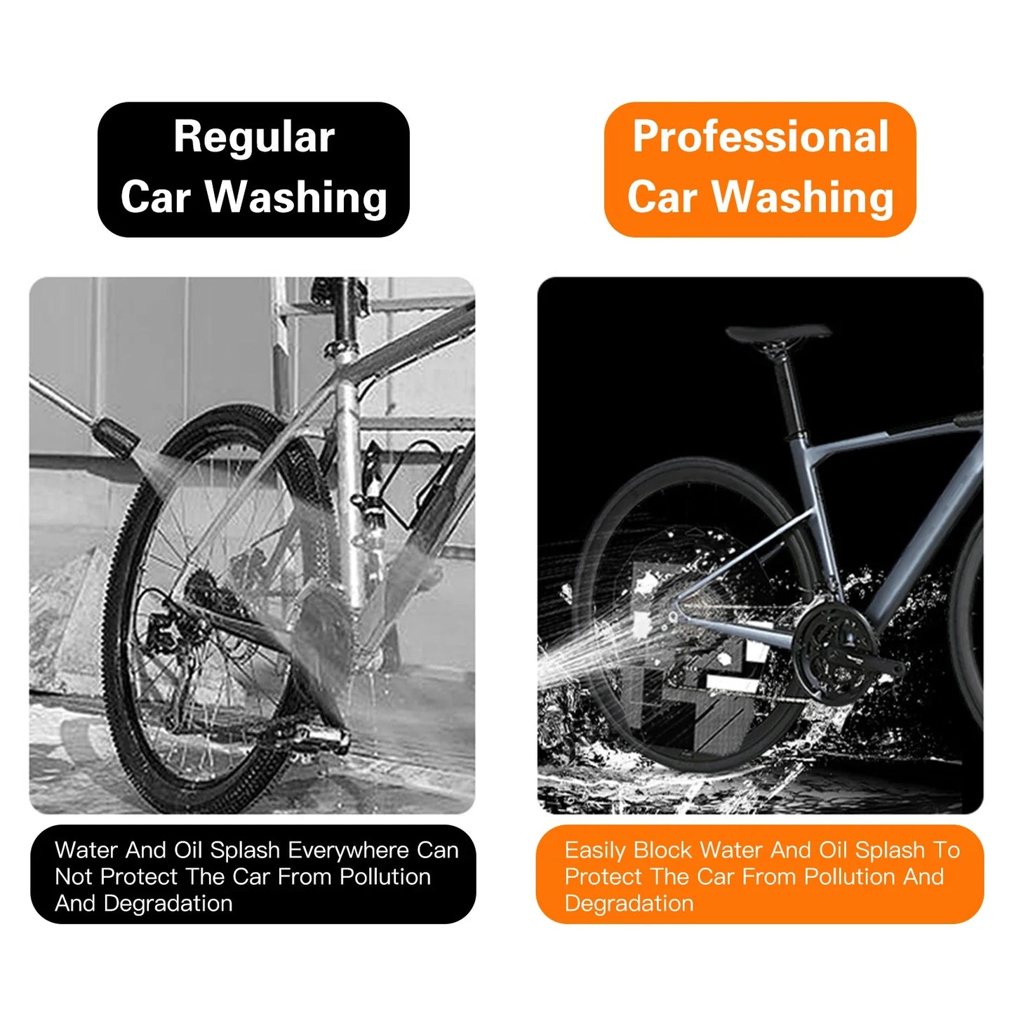Protection Oil-proof Board Bike Washing Cover Disc Brake Maintenance