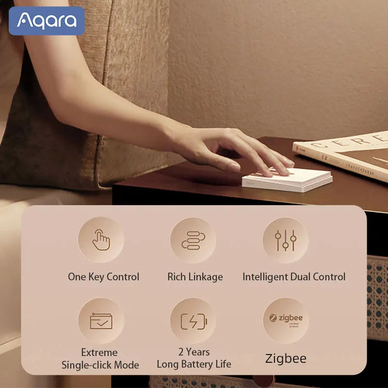 Aqara E1 Smart Wall Switch Zigbee 3.0 Wireless Key Light Switch Fire Wire With/No Neutral For Xiaomi Home Homekt APP Peaceful Pleasures Health and Wellness