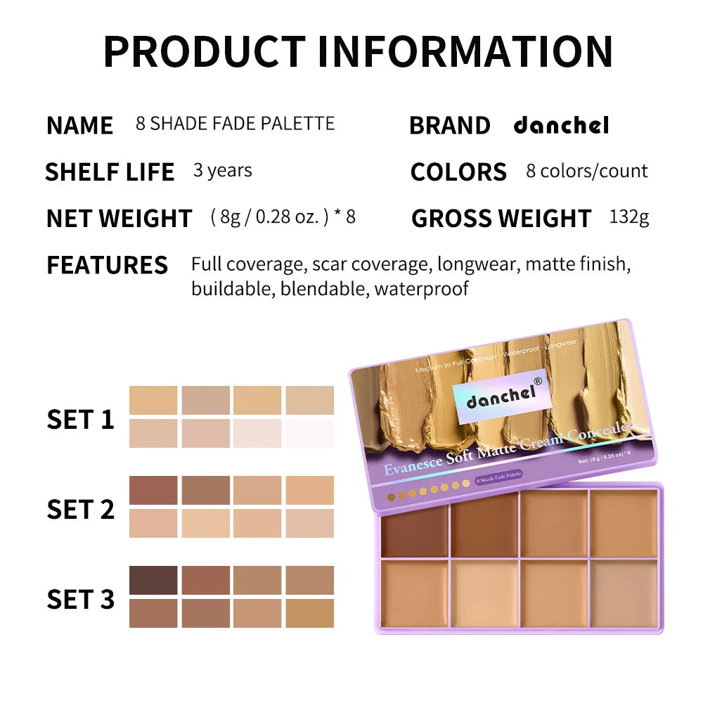 ibcccndc Multi-Shade Concealer Palette – Waterproof & Matte