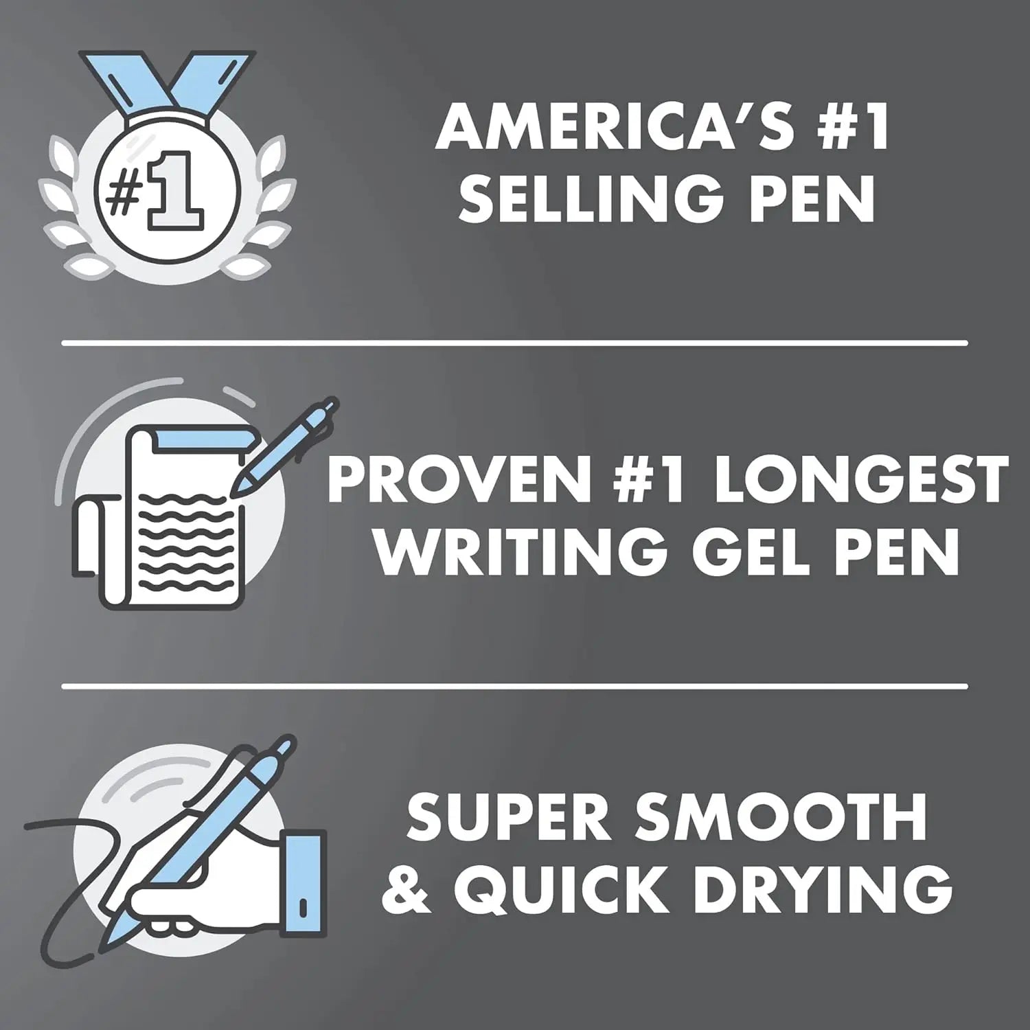Premium Black Gel Pens – Bold 1mm Point, Pack of 48 Peaceful Pleasures Health and Wellness