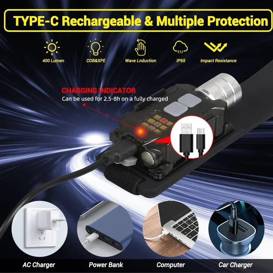 USB Rechargeable COB LED Sensor Headlamp | IP65 Waterproof