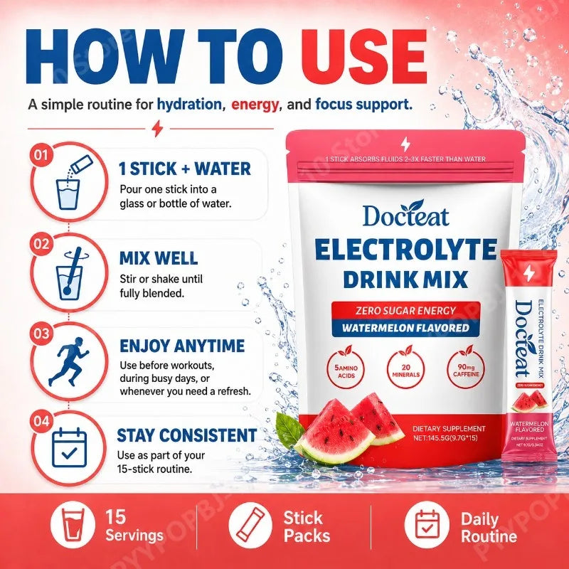 Zero Sugar Electrolyte Drink Mix Watermelon | 15 Sticks
