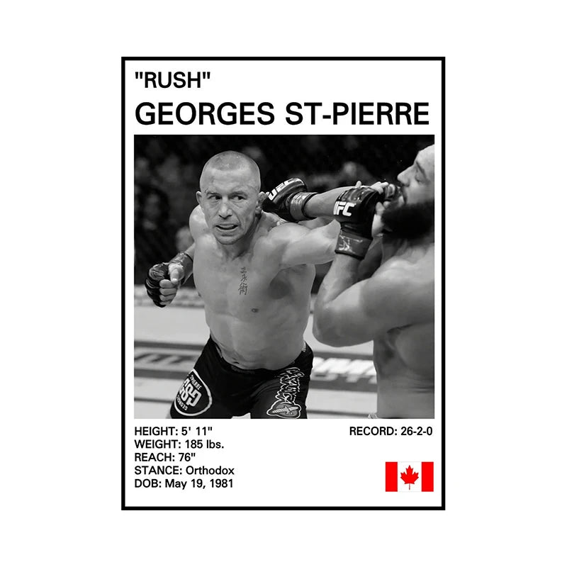 Black and White Boxing Legends Canvas Poster Boxing Inspirational Canvas Painting Print Wall Art for Gym Bedroom Home Decor Peaceful Pleasures Health and Wellness 9 20x30cm Unframed