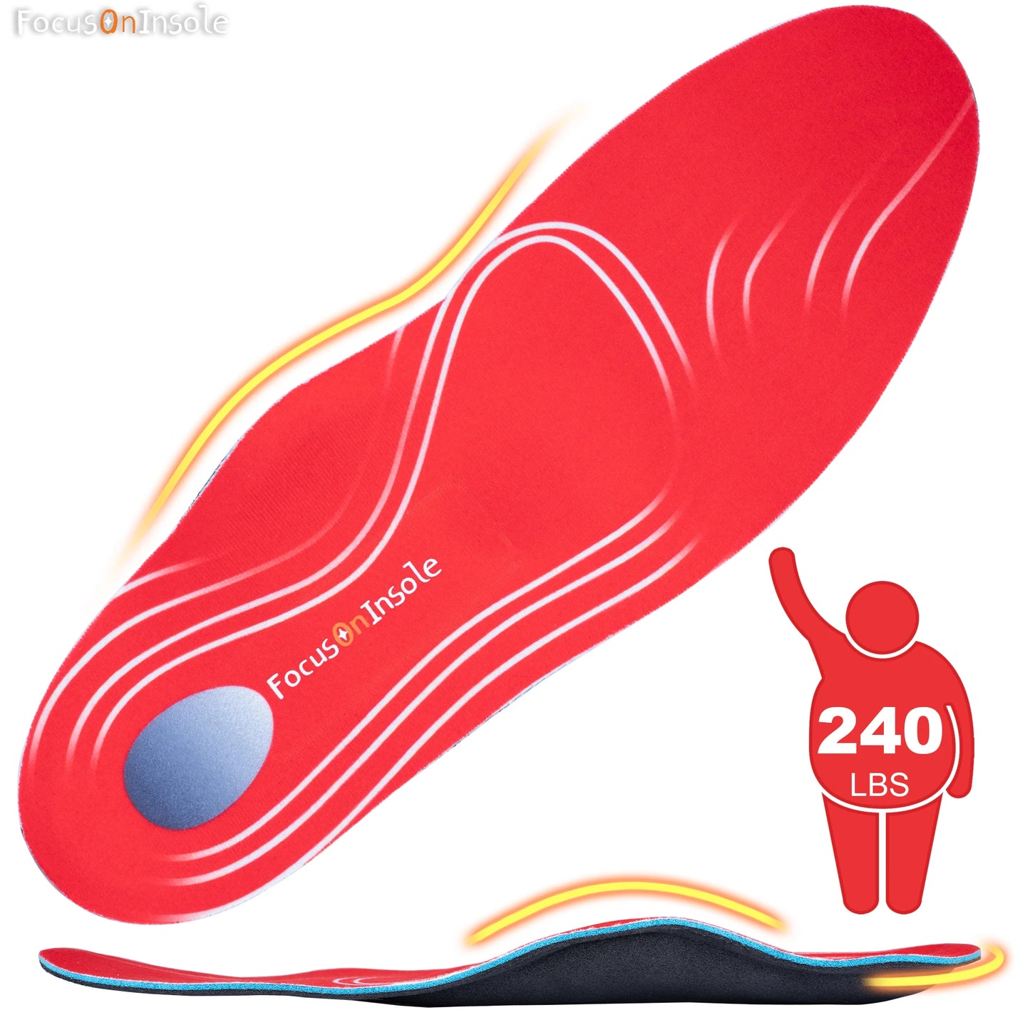 One Pair Foot Arch Massage Insole Orthotic Shoes Insoles Arch Support Inserts Pads Flat Feet Pain Unisex Women Men Peaceful Pleasures Health and Wellness FocusOnInsole XS 34-37