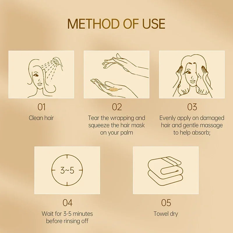 PURC Keratin Hair Mask – Repair Split Ends & Deep Moisturize