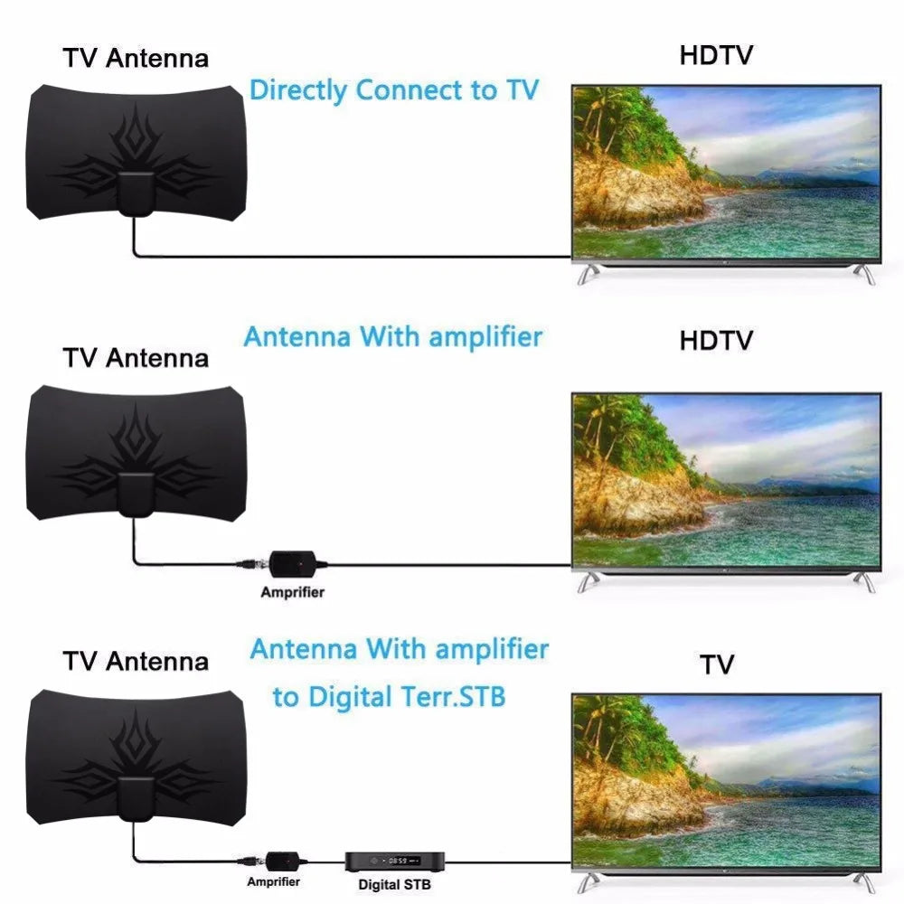 4K 1080P Indoor Digital TV Antenna – ATSC & DVB-T2 Flame Design