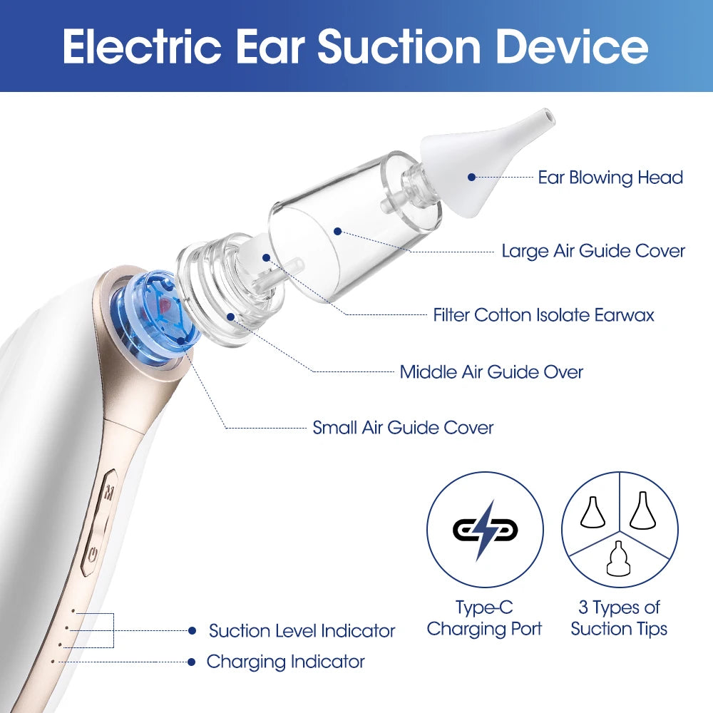 Ear Wax Vacuum Removal Tool Electric Sucker Nasal Aspirator Ear Cleaner for Adults and Kids Ears Nose for Swimming Ear Infection Peaceful Pleasures Health and Wellness