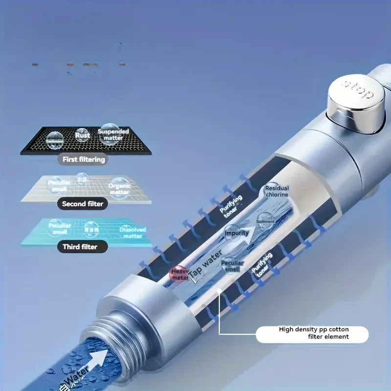 5-Mode High Pressure Handheld Shower Head with Filter & Stop
