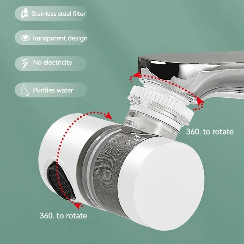 HOEFISHFaucet Filter Splash Proof Tap Water Purifier Filtration And Pressurization 720 Degree Rotating Universal Extension Nozzl Peaceful Pleasures Health and Wellness