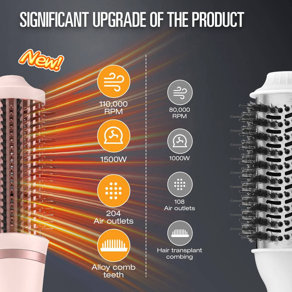 Upgraded high-speed hot air brush styling tool quick hair-drying styler for salon and home use for women Peaceful Pleasures Health and Wellness