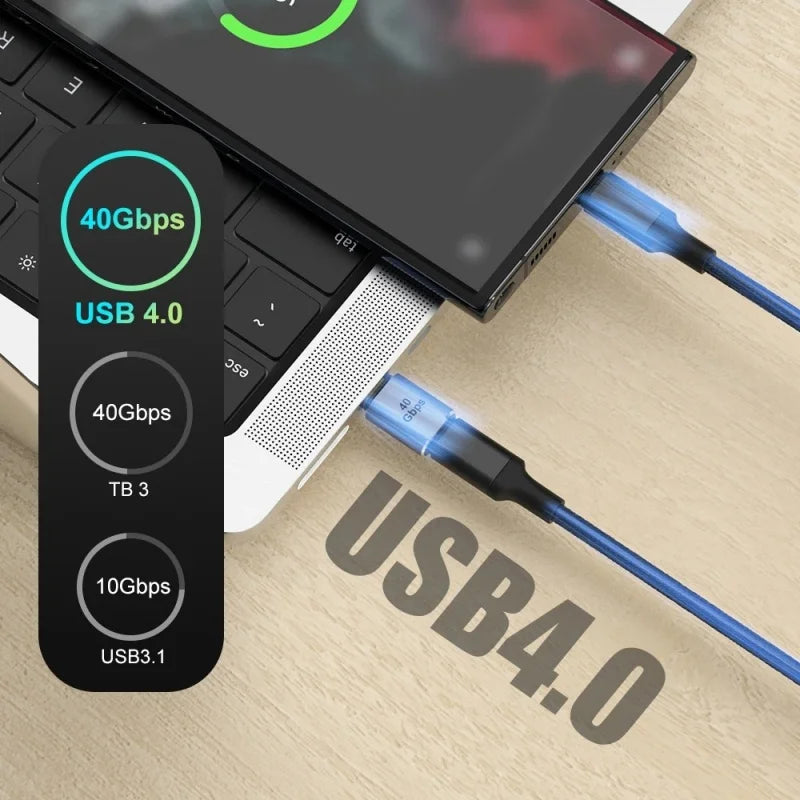 USB 4.0 Type-C Adapter 100W PD 8K 40Gbps | MacBook Peaceful Pleasures Health and Wellness