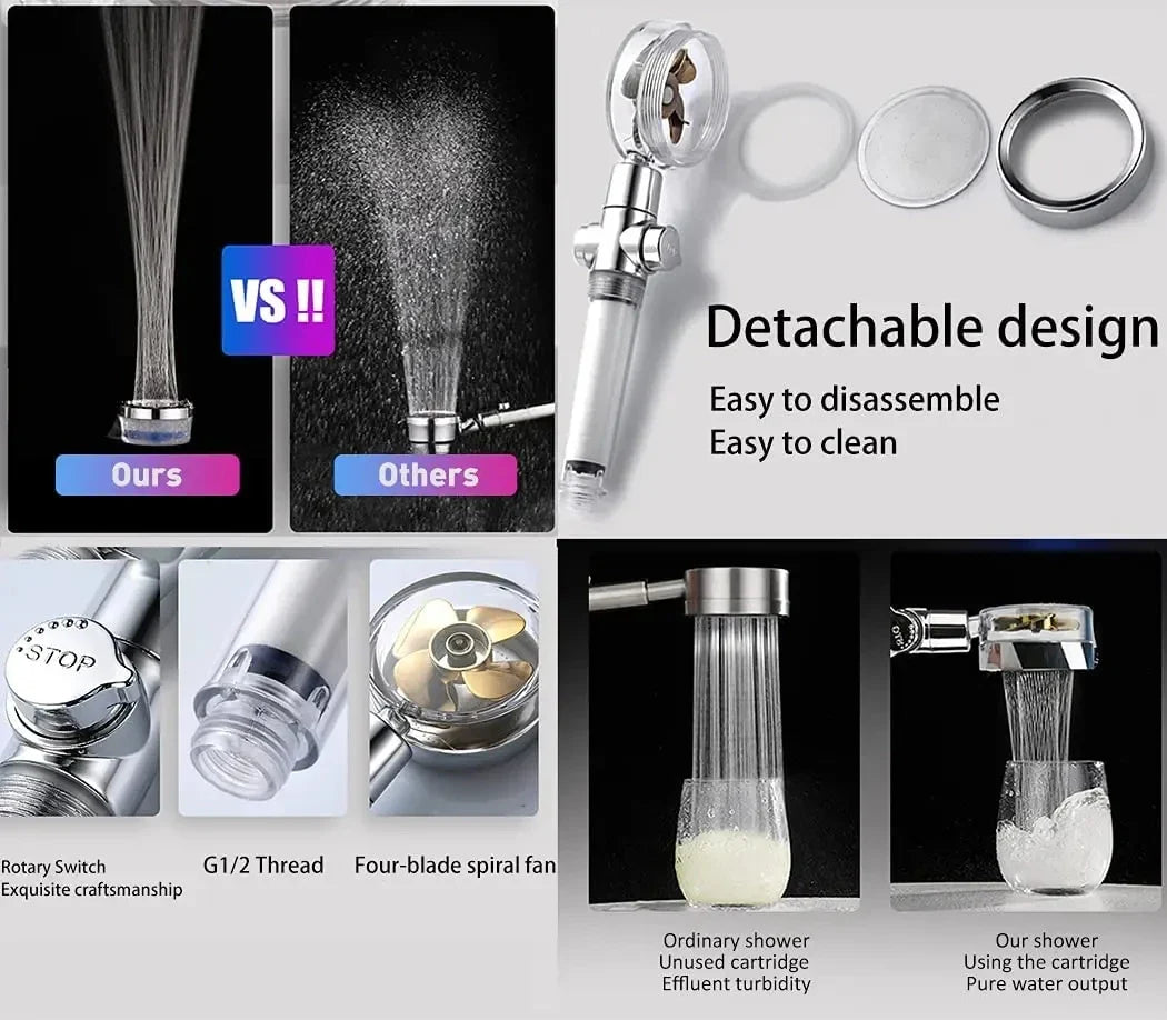 Turbo High-Pressure Handheld Shower Head with Filter & Stop Button