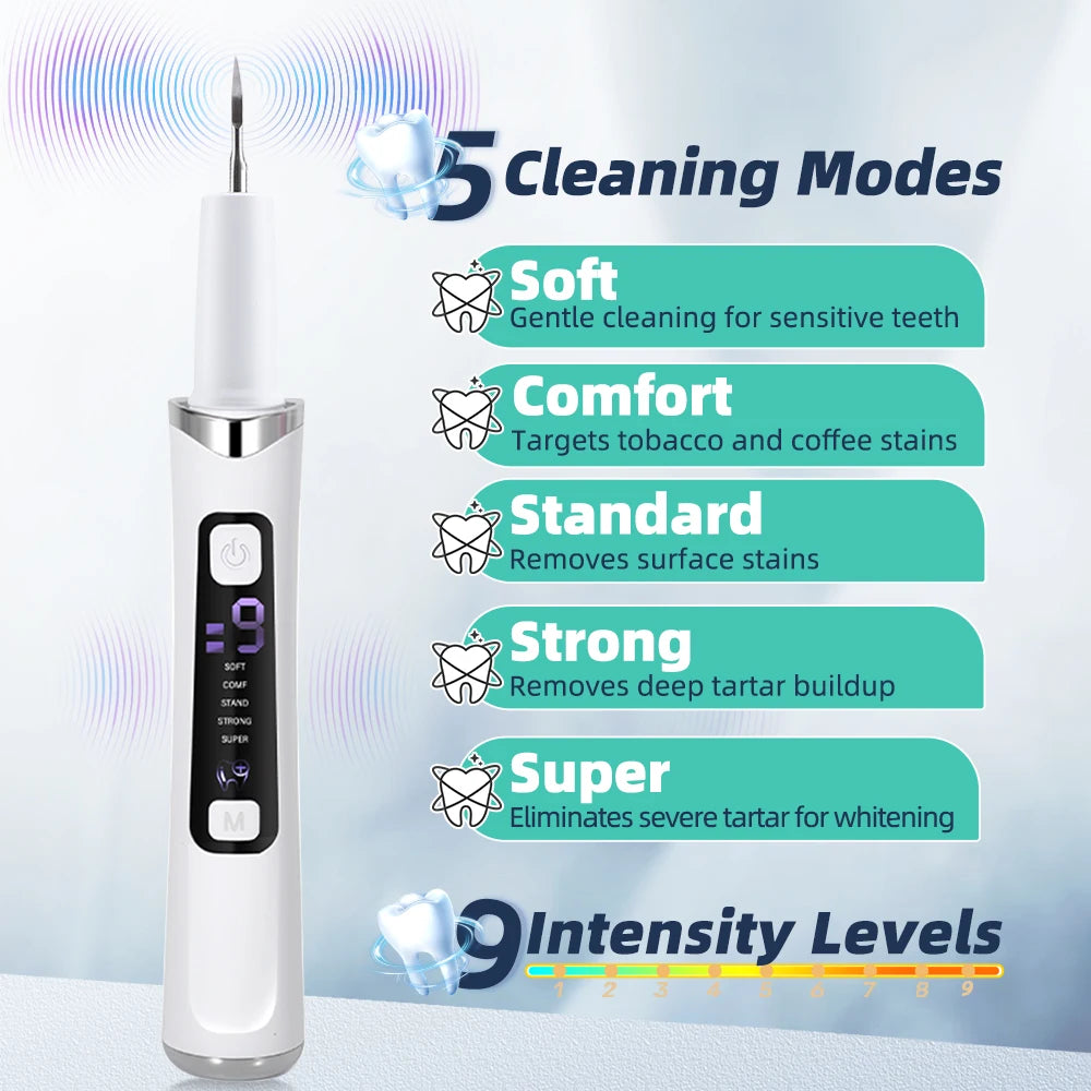 Plaque tartar Remover for Teeth Ultrasonic Tooth Cleaner Household Inter-Dental Pointed Cleaning Calculus Scaler Oral Care Set Peaceful Pleasures Health and Wellness