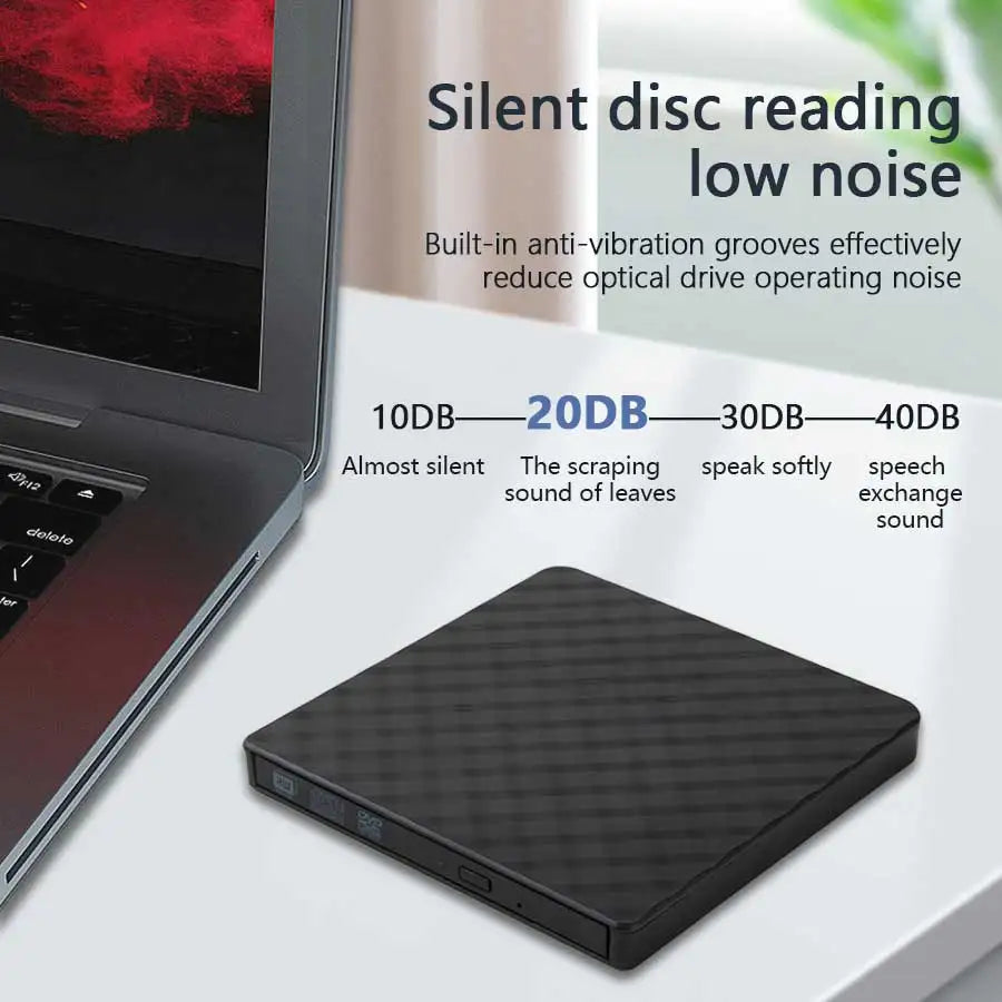 2 in 1 USB 3.0 Type C External DVD RW ROM CD Player Writer Reader Optical Drives for Laptop Desktop Computer Portable DVD Burner Peaceful Pleasures Health and Wellness