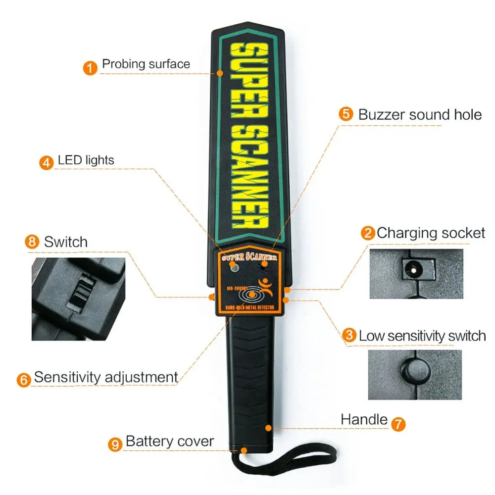 Handheld Metal Detector Portable High Sensitivity Gold Finder Wall Scanner for Outdoor Treasure Hunting Security Inspection Peaceful Pleasures Health and Wellness