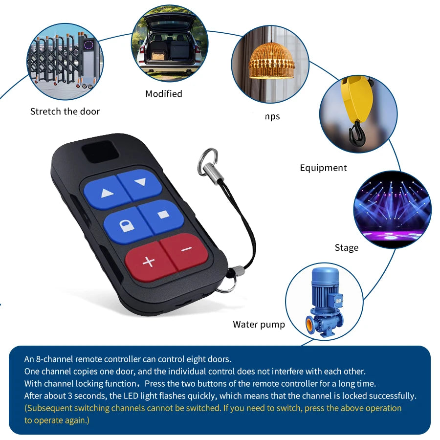 8 in 1 433MHz Multi Frequency Garage Door Remote Control 300MHz-915MHz 868MHz Fixed Rolling Code Transmitter Gate Key Duplicator Peaceful Pleasures Health and Wellness