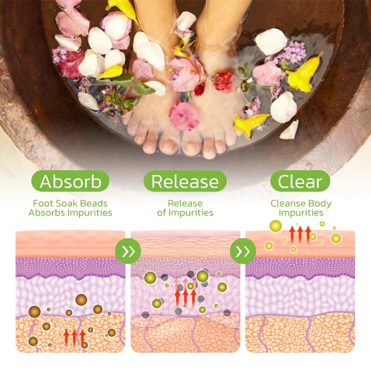 Herbal Foot Bath Soak Beads – Firming & Relaxation