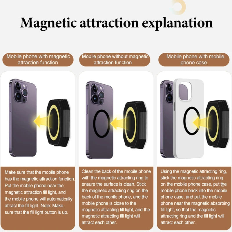 led light for video recording lights for photography lamp magsafe selfie light for phone magnetic fill light for phone selfie Peaceful Pleasures Health and Wellness
