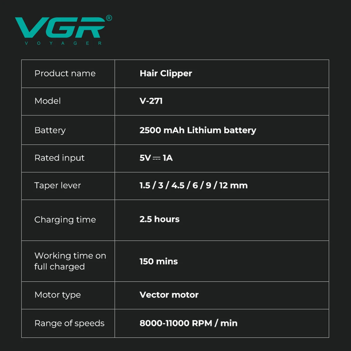 VGR high-end customized electric hair clipper gradient metal shell electric push shear intelligent control hair trimmer V-271 Peaceful Pleasures Health and Wellness