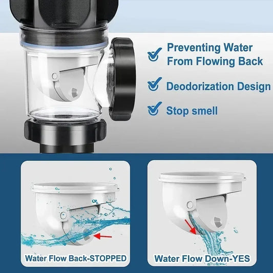 Flip-Top Kitchen Sink Drain with Retractable Deodorizing Filter Flexible Downspout Anti-Clogging Bathroom Sink Accessory Peaceful Pleasures Health and Wellness