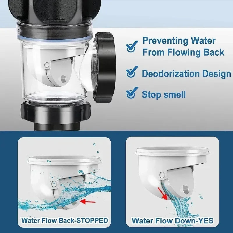 Flip-Top Sink Drain Filter | Anti-Clog Retractable Downspout Kit