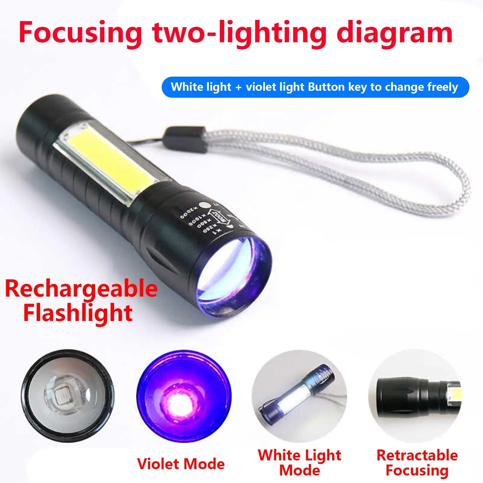 Auto Fluorescent Leak Detection Auto Air Conditioning R134a Refrigerant Gas Freons AC Leak Test Detector Repair Tool UV Dye Peaceful Pleasures Health and Wellness