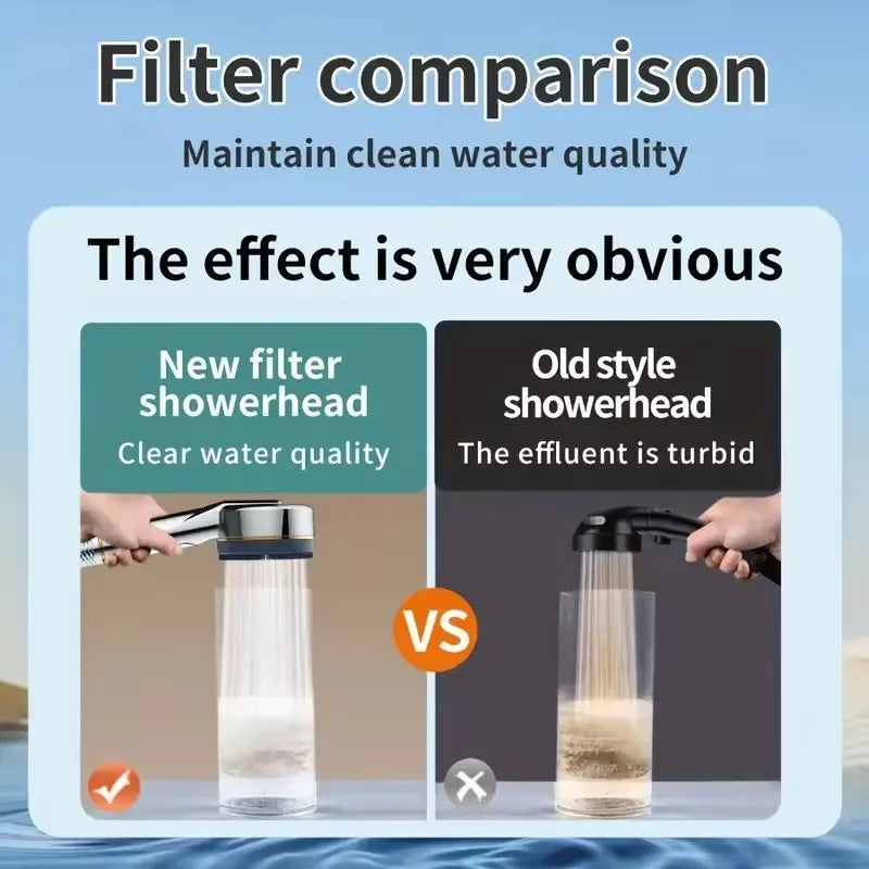4-Mode Handheld Filter Shower Head – High Pressure & Water Saving