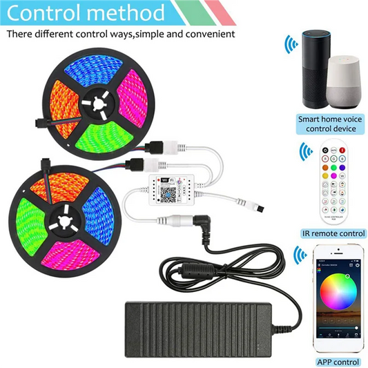 A36T-2X Wifi Smart RGB Music Controller For LED Strip Light + Infrared Remote Control 24 Keys Wireless For Color Strip Lights Peaceful Pleasures Health and Wellness White