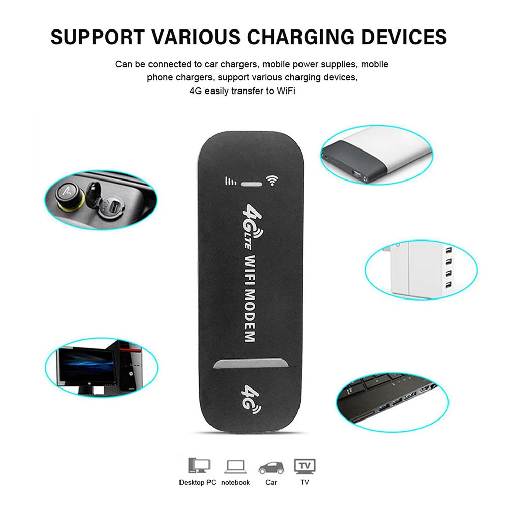 4G LTE Wireless USB Dongle 150Mbps Modem Stick Sim Card Mobile Broadband Wireless Router Unlocked WiFi Wireless Network Adapter Peaceful Pleasures Health and Wellness