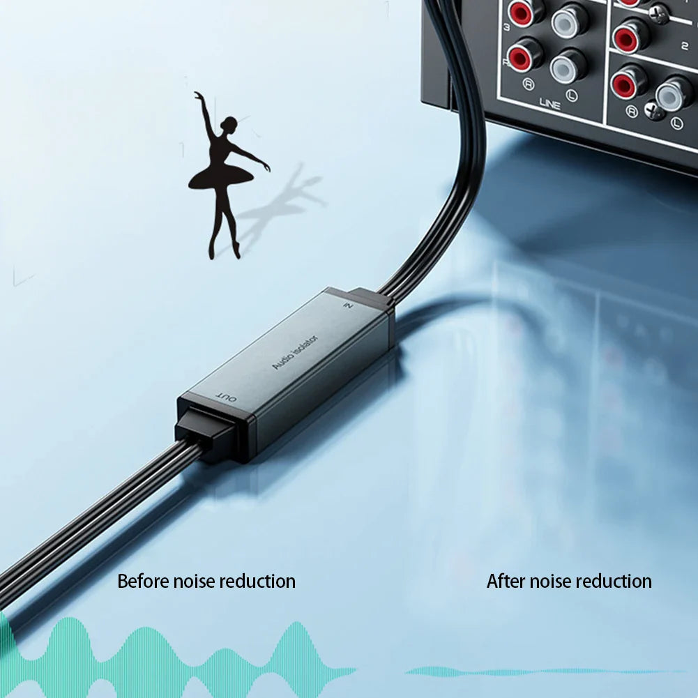 RCA Audio Ground Loop Isolator – 3.5mm Noise Filter Adapter