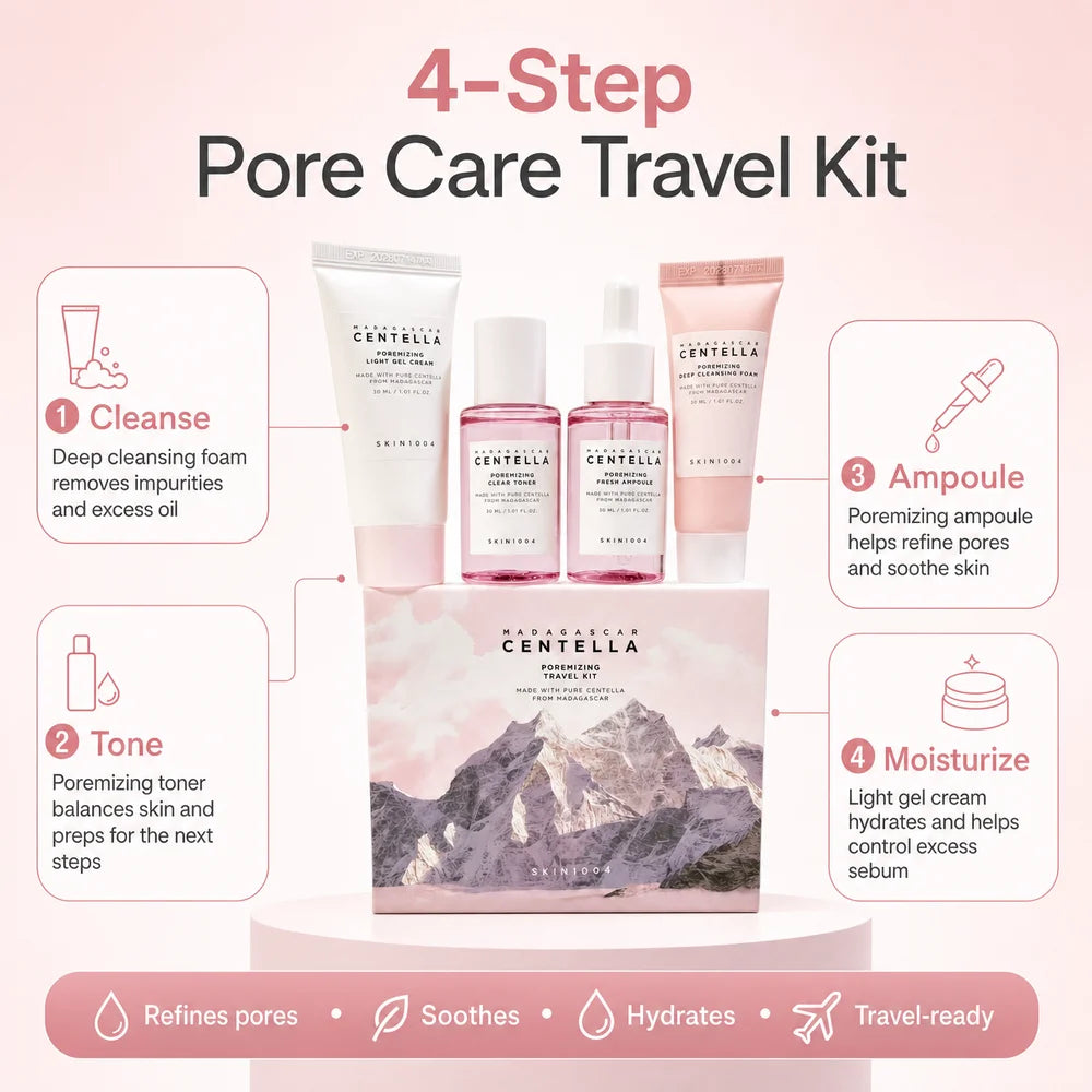 SKIN1004 Centella Hyalu-Cica & Poremizing Travel Kit 4pcs