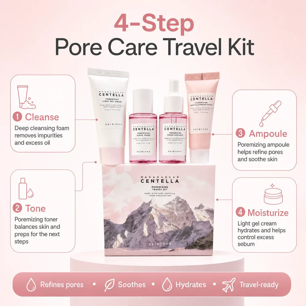SKIN1004 Centella 4-Piece Travel Kit – Toner, Serum & Cream