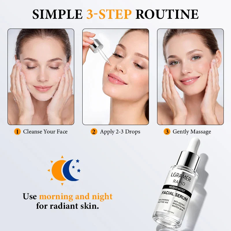 LGRAMER Peptide & Niacinamide Facial Serum 30ml / 50ml