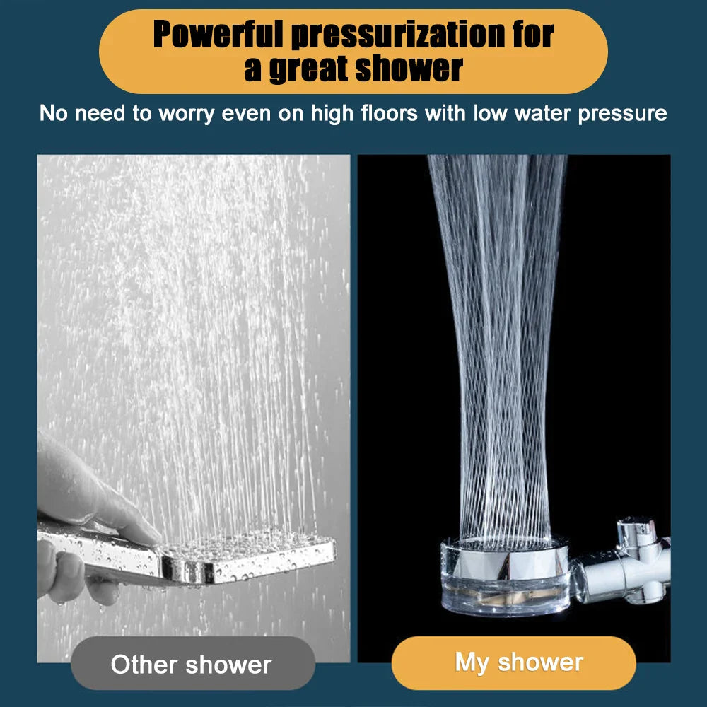 High-Pressure Handheld Showerhead | Filter & Water-Saving