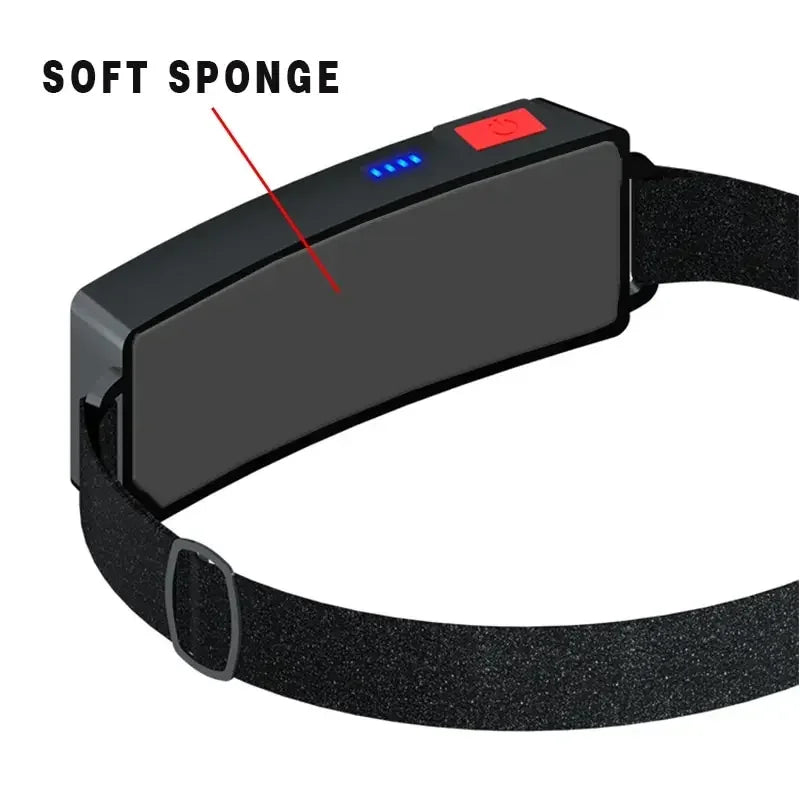 ESMARTER COB LED Rechargeable Headlamp – Camping & Outdoor