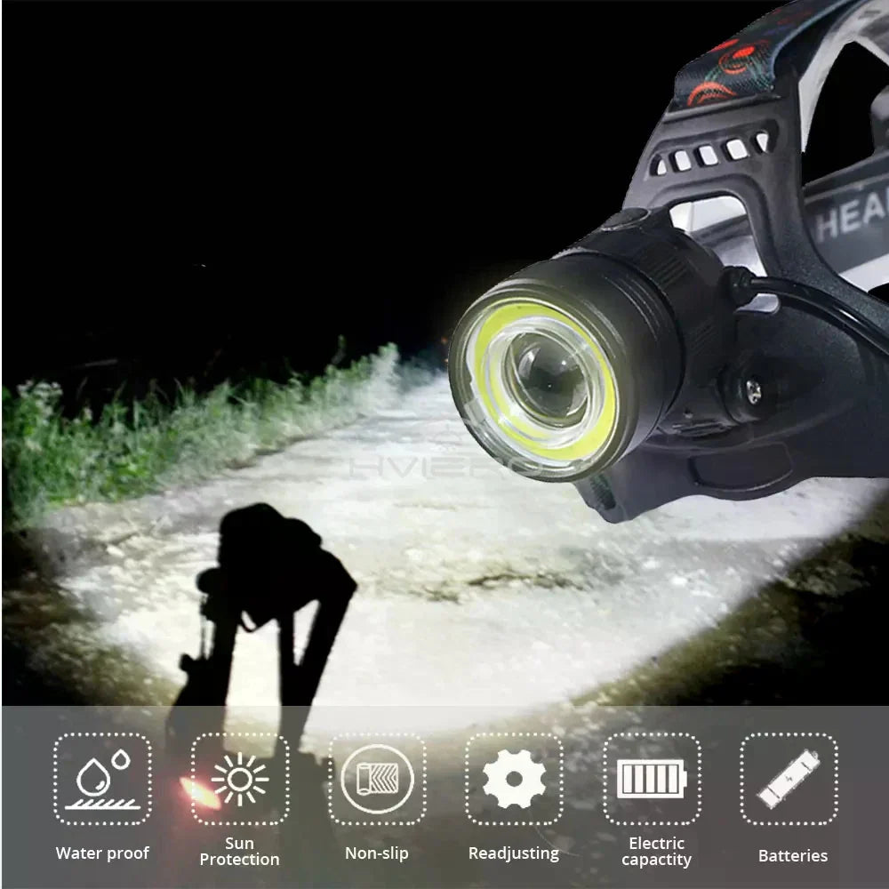 HVIERO T6 COB LED Headlamp – Rechargeable & Waterproof