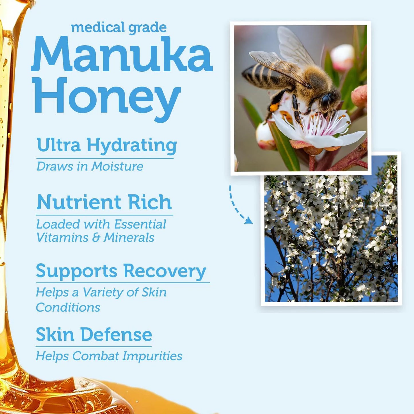 Facial Scrub & Face Exfoliator - Spa Quality Exfoliating Mask with Manuka Honey Plus Walnut for Blackheads, Buildup, Wrinkles Peaceful Pleasures Health and Wellness