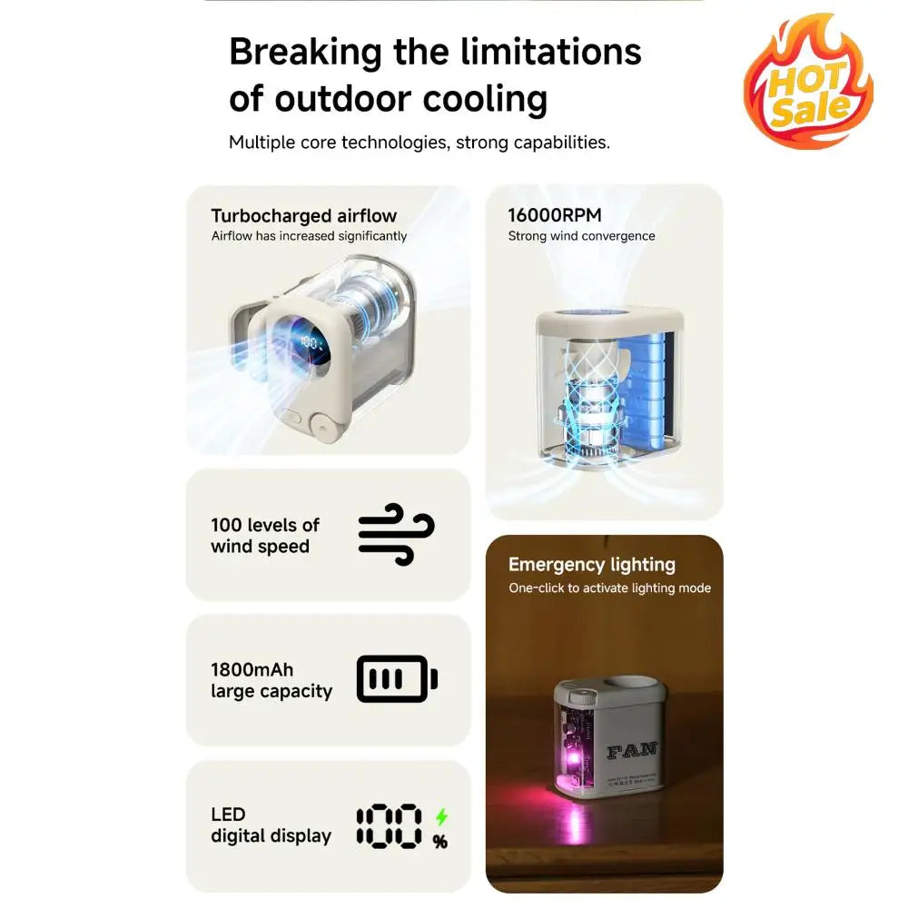 Wearable Waist Fan 100 Speeds 1800mAh Battery LED Light