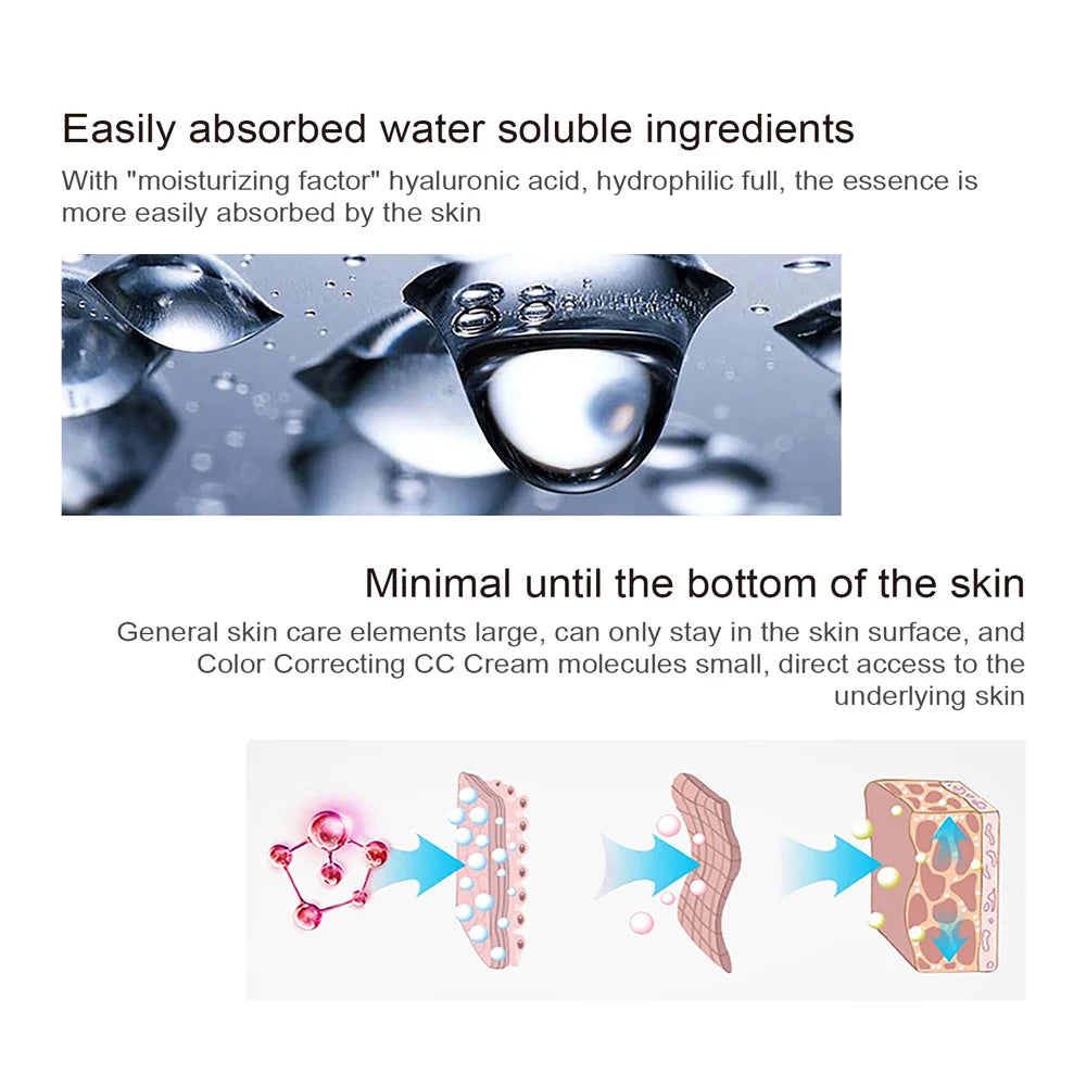 Color Correcting CC Cream Moisturizing Waterproof Anti-sweat Makeup Before Concealer Lasting Women Makeup Change CC Cream Peaceful Pleasures Health and Wellness